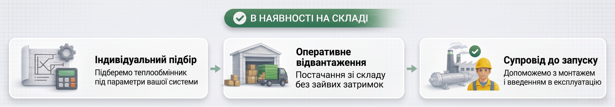 Кожухотрубні теплообмінники в наявності на складі
