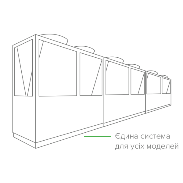 Чилер для охолодження води 66 кВт повітря-вода MyCond MCU066YH