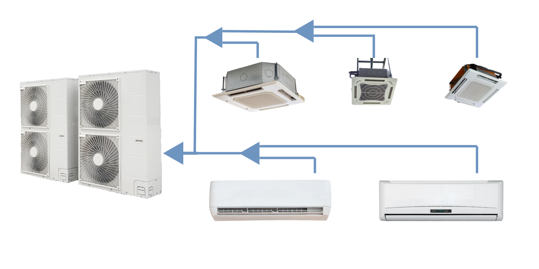 VRF система кондиціонування схема