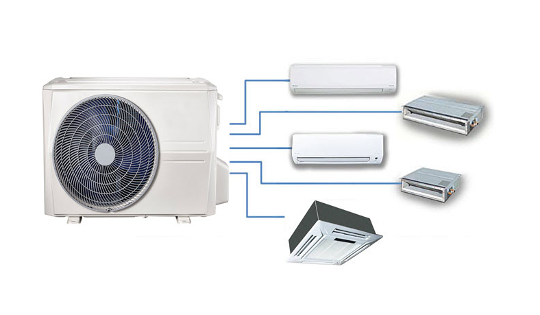 Мульти-сплит система