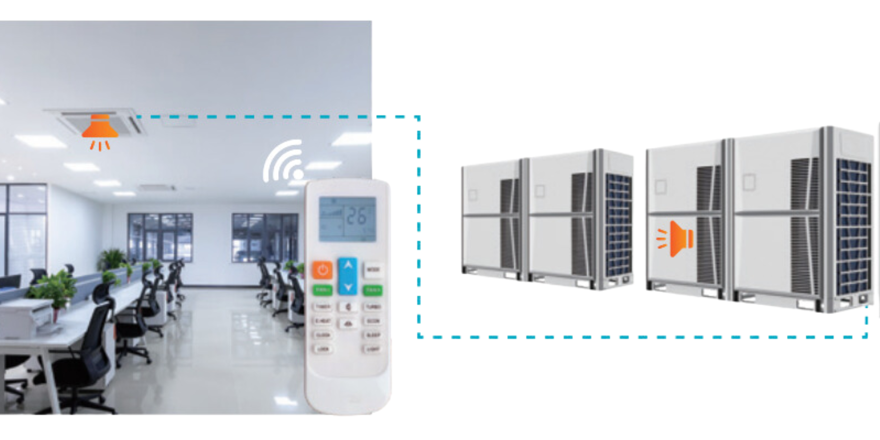 Мультизональные системы кондиционирования VRV/VRF
