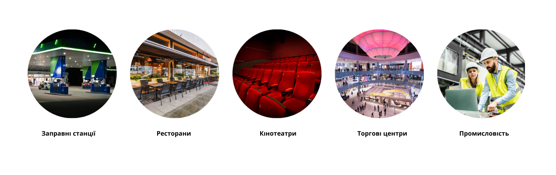 Сфера застосування руфтопів